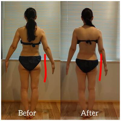 迷ったらこれ【お悩み別全身美容整体】