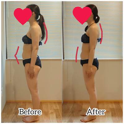 迷ったらこれ【お悩み別全身美容整体】