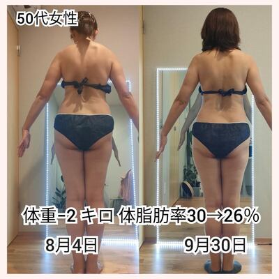 迷ったらこれ【お悩み別全身美容整体】