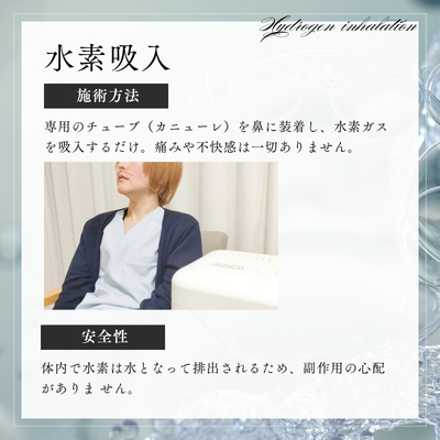水素吸入療法　30分
