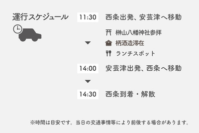 日曜日コース：ガイド同乗で東広島の日本酒発祥の地を楽しむ（西条→安芸津→西条）