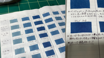 秋の徳島スペシャル発酵ツアー2023