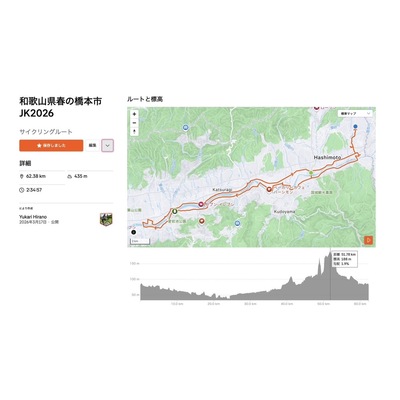 4/12(日)【和歌山県】春の橋本じゃんけんライド