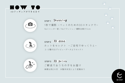 -  POPUP STUDIO＃大阪 - 