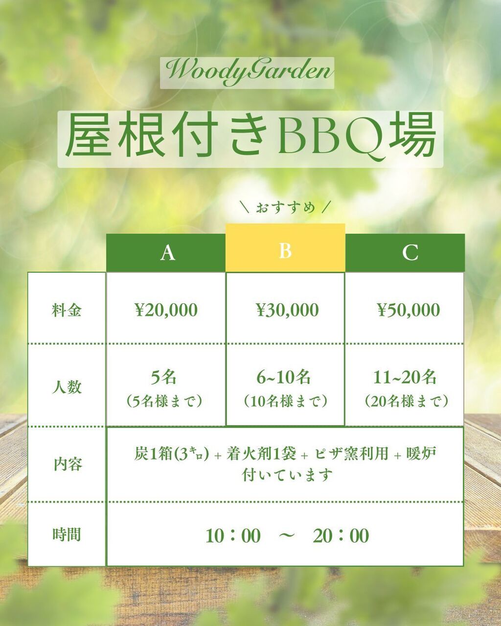 ①屋外屋根付きBBQ場(暖炉+ﾋﾟｻﾞ窯付き)