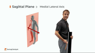 Scott Lynn 来日SwingCatalyst バイオメカニクス in 神戸（六甲国際側）