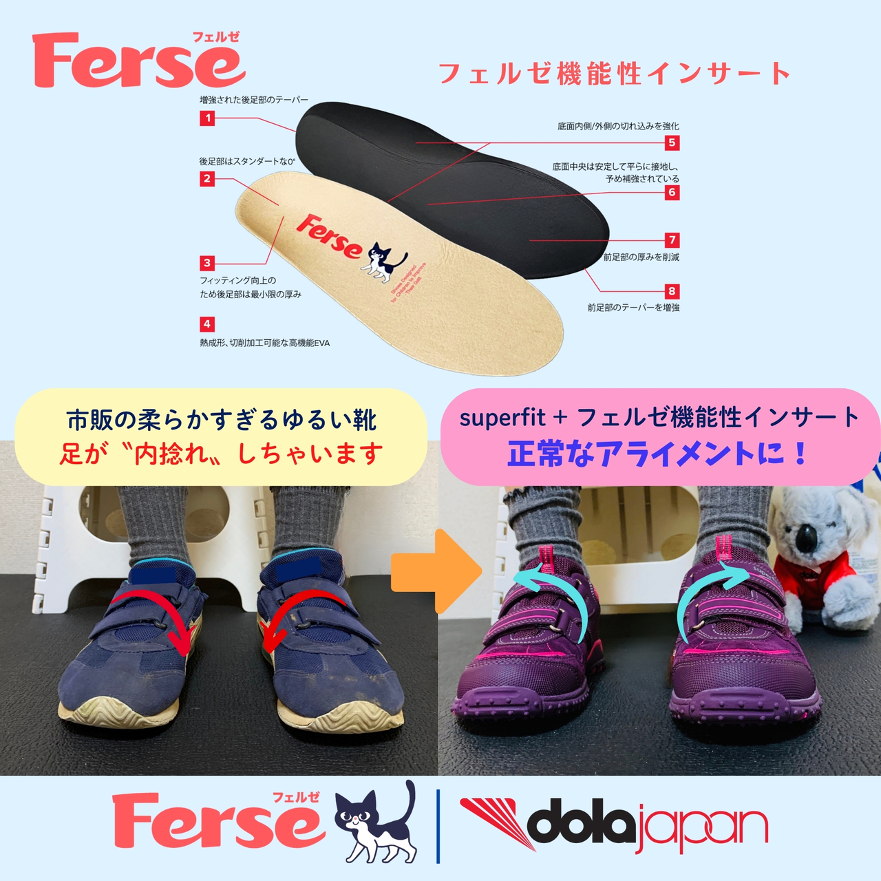 こどもの足を知る・診る・守る！ こどもの足を知る・診る・守る！ | 田中 康仁, 高山 かおる |本