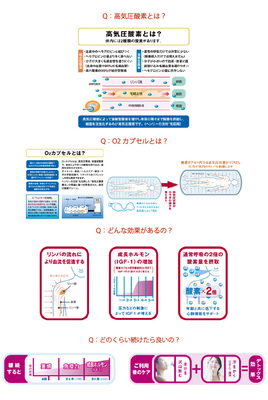 アパレルカフェバーの高気圧酸素ボックス