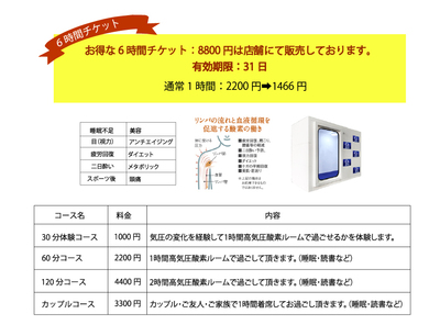 アパレルカフェバーの高気圧酸素ボックス