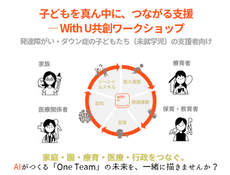 子どもを真ん中に、つながる支援  ― With U共創ワークショップ