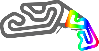 レインボースポーツ西コース サーキットレッスン