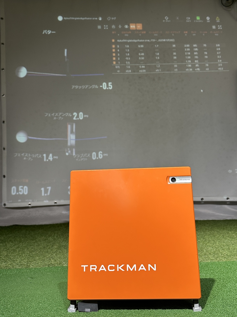 4plus パターフィッティング