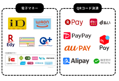 【抽選・託児可】冬の手仕事❅味噌づくりレッスン：講師：キッチンカフェkiwa 木和幸子先生