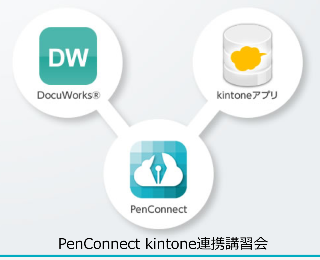 Web講習会（kintone連携編）