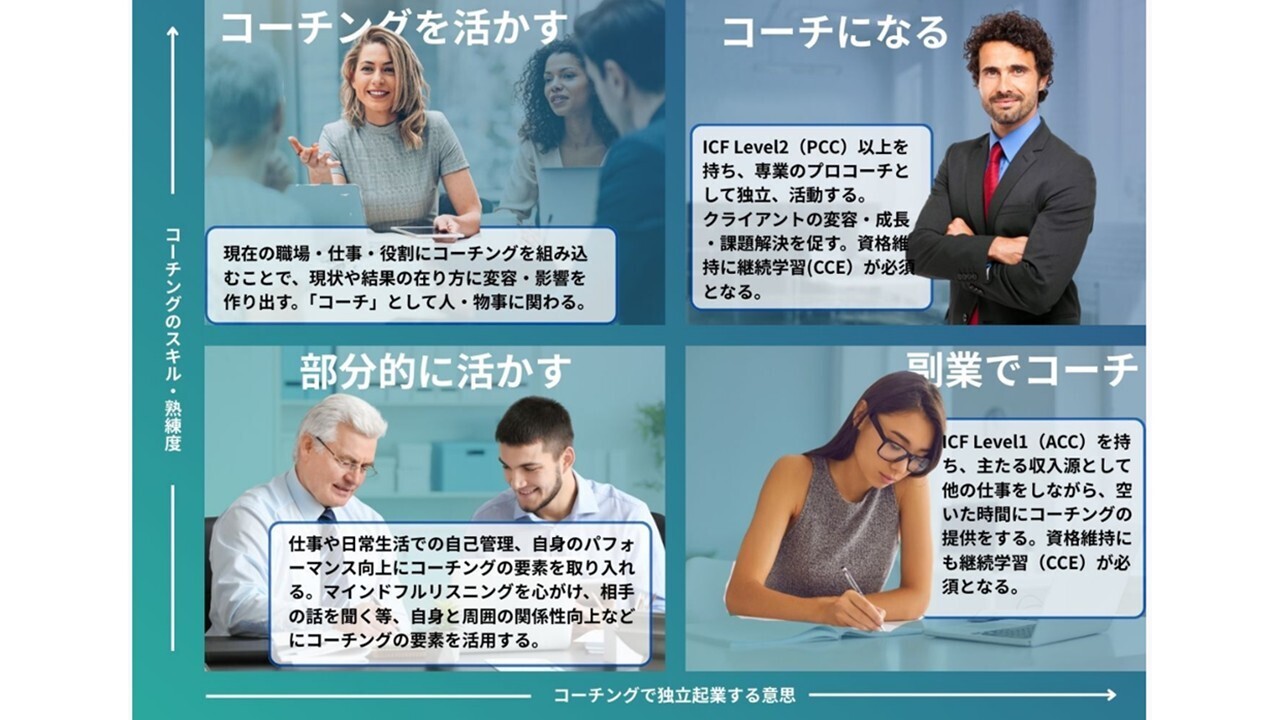 MBCCメンバーの今と未来を聴き合う会