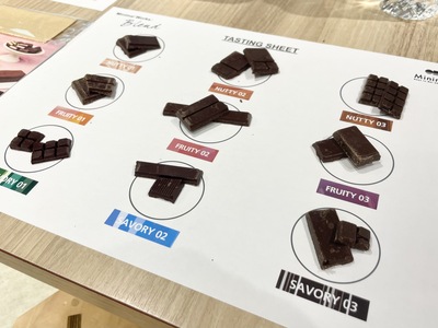 【バレンタインシーズン限定】Minimalの新作ボンボンショコラ8種、解説つきテイスティング2026