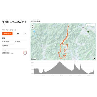 6/20(土)兵庫県多可町じゃんけんライド2026