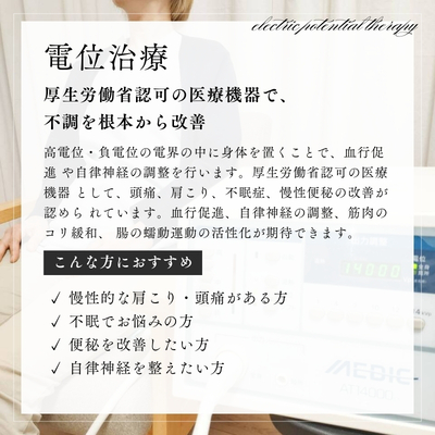 電位治療　30分
