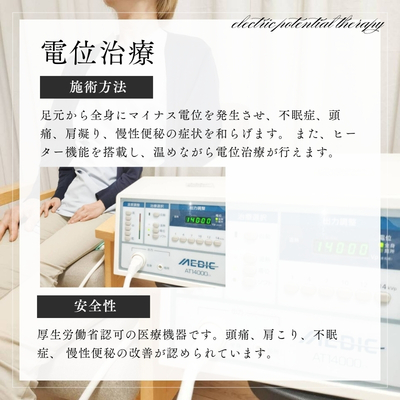 電位治療　30分