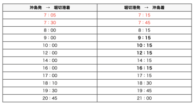 沖島文庫｜沖島とわたし展