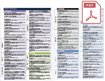 ISMS監査（審査）技術「ISMS及び管理策のパフォーマンス評価のために」（ISMS審査員CPD5時間対応）