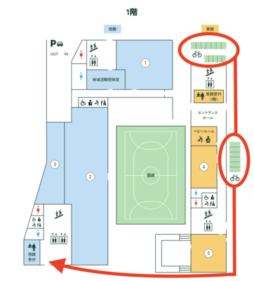 【初回無料体験会】スポーツ科学塾元町校申込