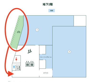 【初回無料体験会】スポーツ科学塾元町校申込
