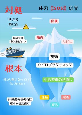 🌟ネット予約🌟 2回目以降の方もこちらから🌱
