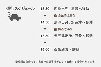土曜日コース：東広島の全ての酒処を巡る（西条→黒瀬→安芸津→西条）