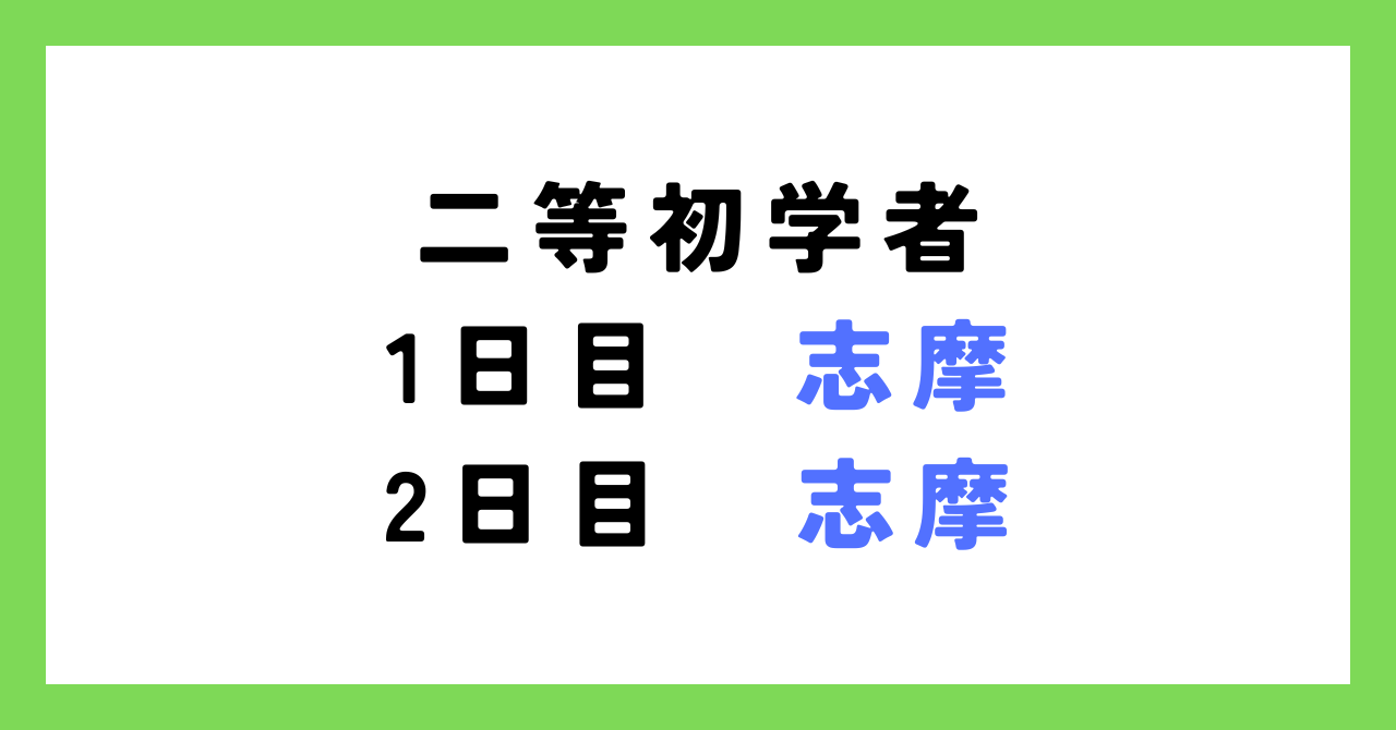 ☆【志摩】国家資格 二等無人航空機操縦士資格取得コース(初学者プラン)　※座学：オンライン
