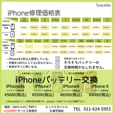 携帯代、自宅の通信費の見直し、端末修理