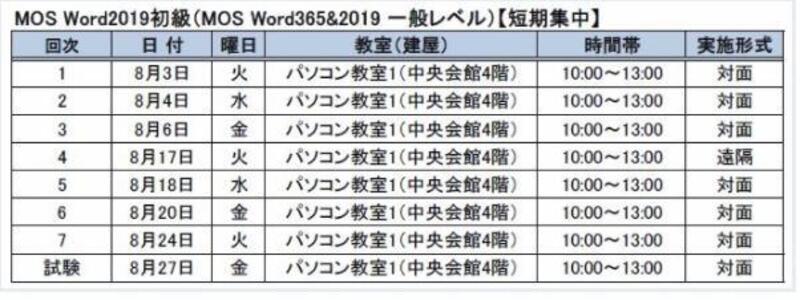 資格取得講座２
