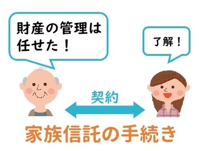 無料相談の予約リクエストはこちらから
