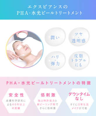 チャンティチャンティ予約ページ