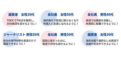 【期間限定無料】120分で英語のお悩み解決策がわかる！特別体験英語コーチング