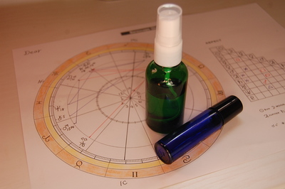 【香りとアストロロジー】セッション