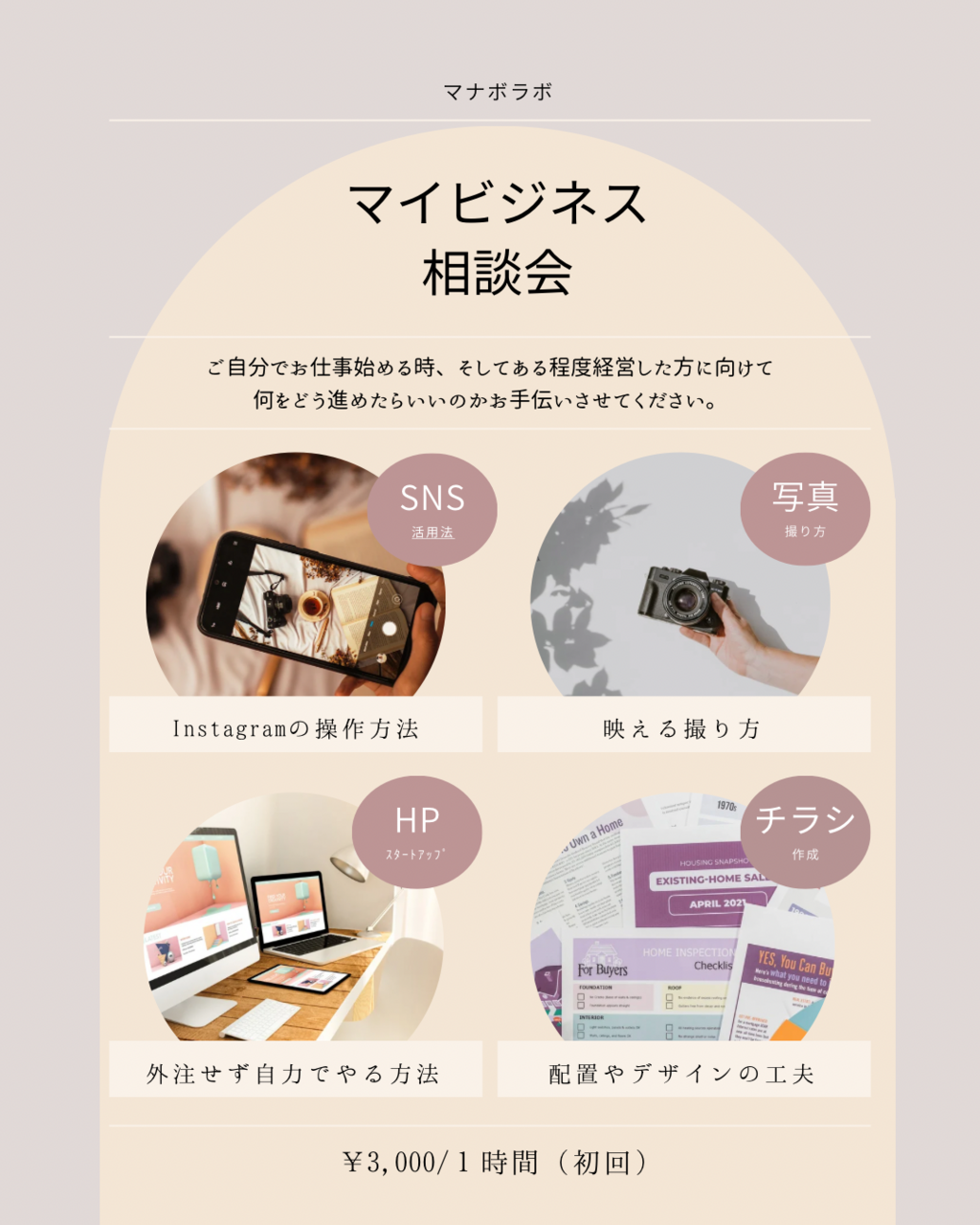 マイビジネス相談会