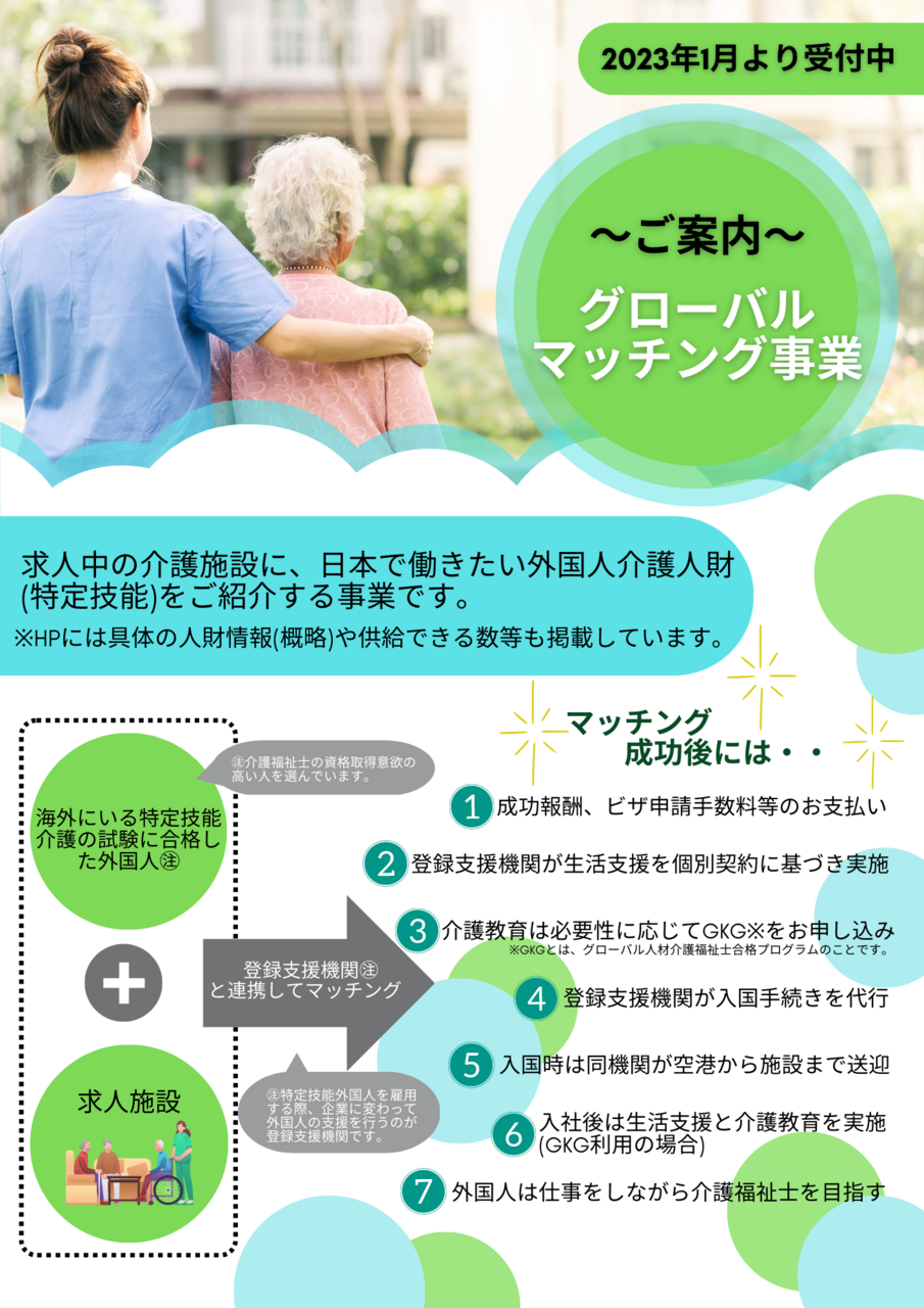 グローバルマッチング【外国人介護人財紹介】　申込受付