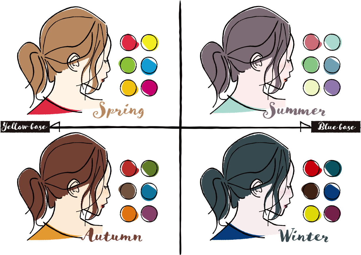 アマノ金山駅店★パーソナルカラー診断会