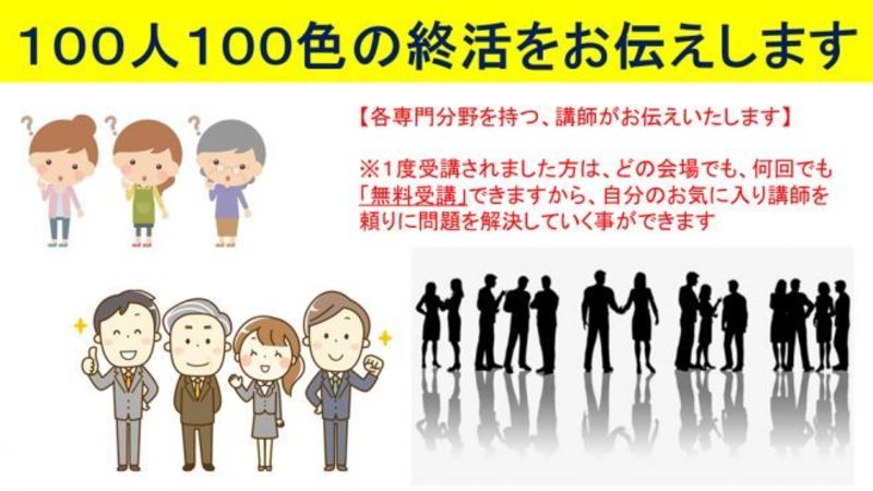 終活ガイド検定