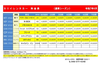 KPクラス：軽乗用 (N-BOX又は同サイズのトールワゴン)