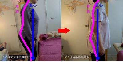 船堀駅近く【気功整体・自宅エステ】 Dr.梅潤のボディーケア