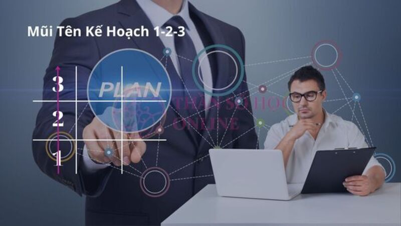 Lý giải ý nghĩa của mũi tên 123 trong thần số học hiện đại