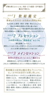 選べる4パターンのセッション！　数秘鑑定・プレ&メイン・クイック・フルセッション