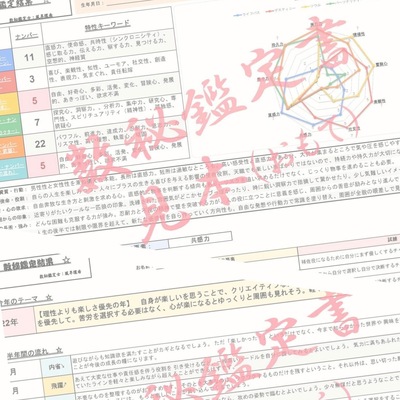 選べる4パターンのセッション！　数秘鑑定・プレ&メイン・クイック・フルセッション