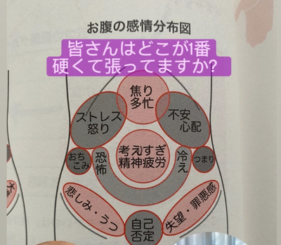 🧘‍♀️75分脂肪を捨てインナーマッスルを強化(ウエスト）