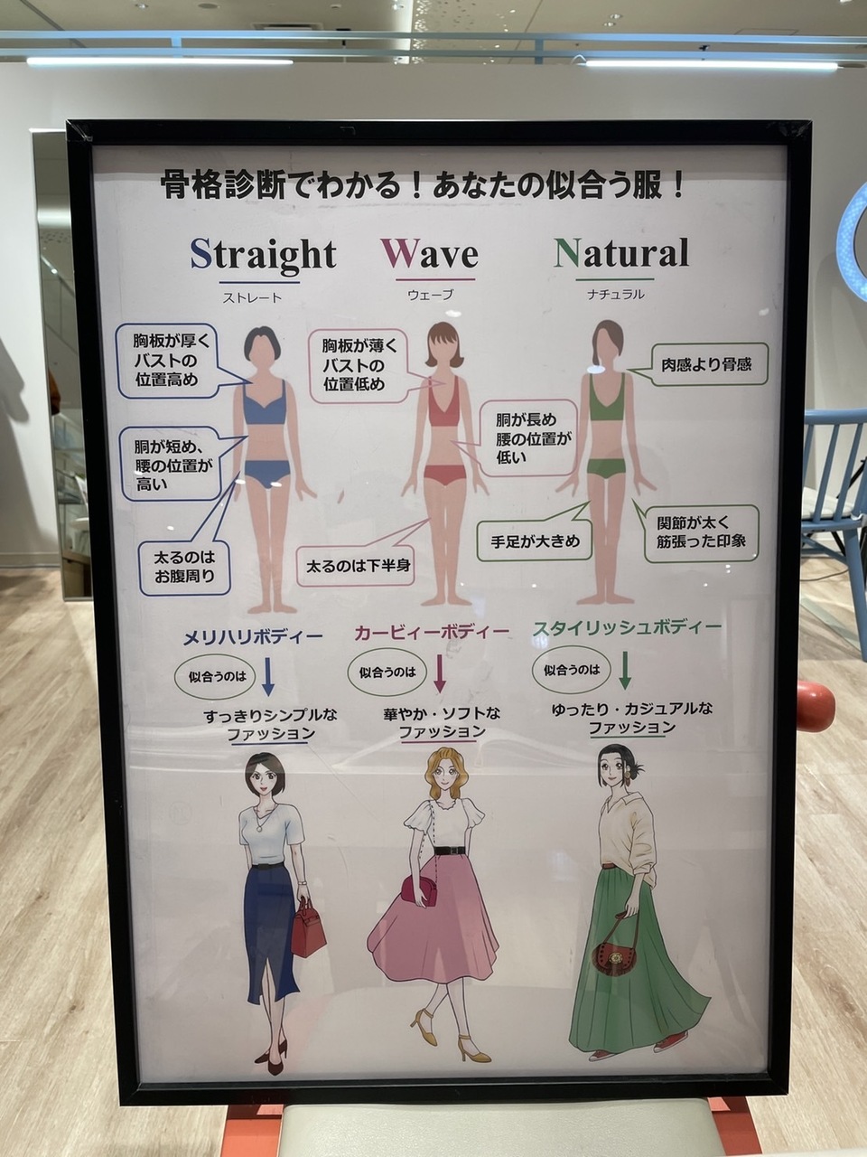 ★1月イベント☆❤️骨格診断❤️をさせていただくモニターさんを募集します★