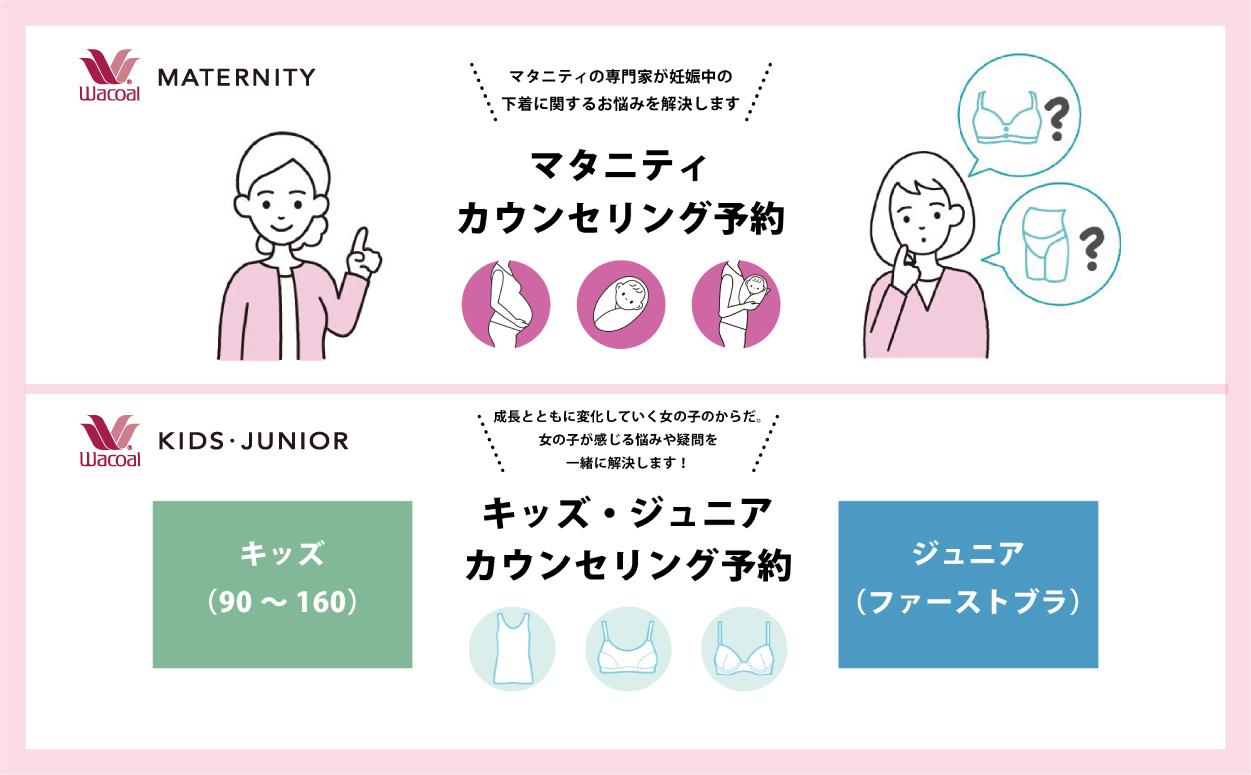 伊勢丹新宿店　本館6階【ワコールマタニティ／キッズ・ジュニア ご来店予約】