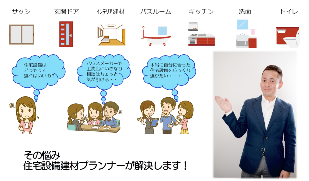 住宅設備の選び方、住宅設備のプランニング、各種ご相談のページ