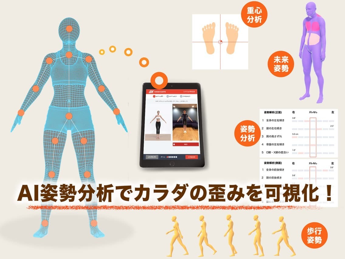 2日間限定！AI分析　シセイカルテ　ご予約について